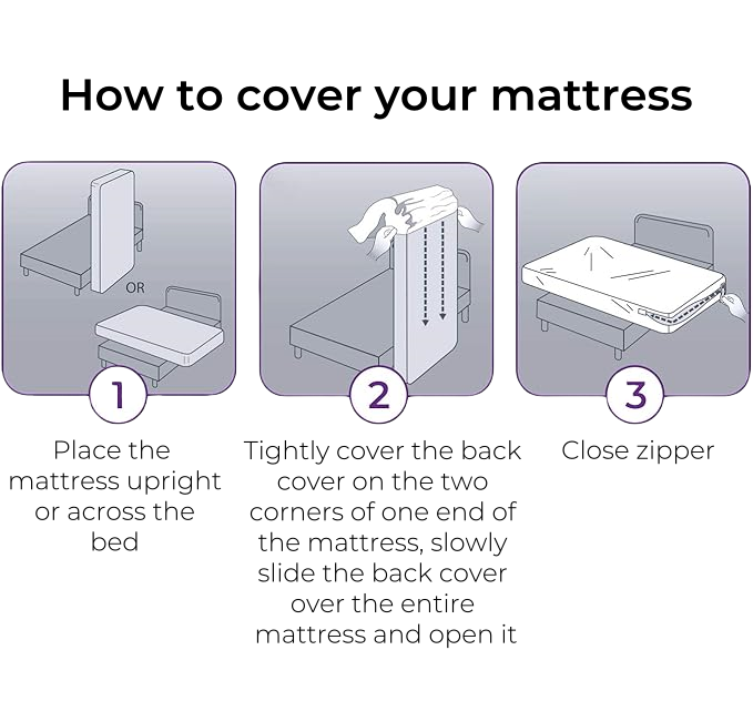 Protège-matelas en vinyle avec fermeture éclair Protège-matelas en vinyle avec fermeture éclair