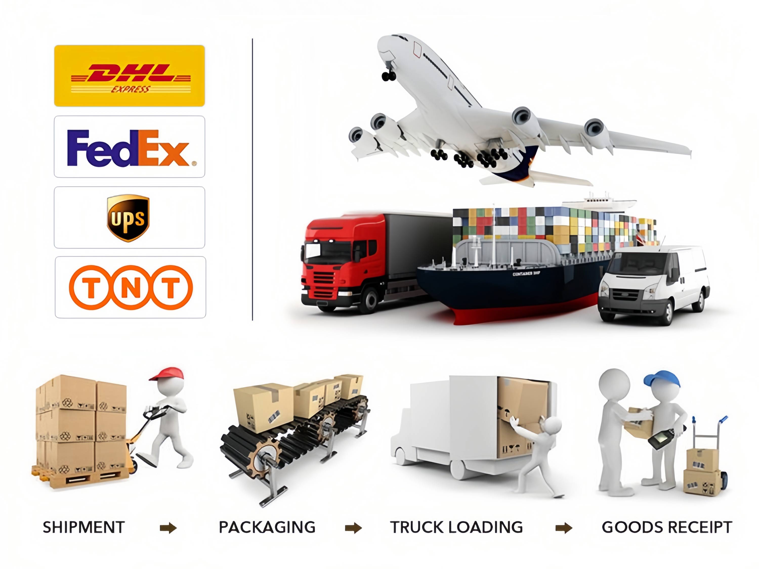 Dustproof Protective Cover For Machine Packaging and Transportation.jpg