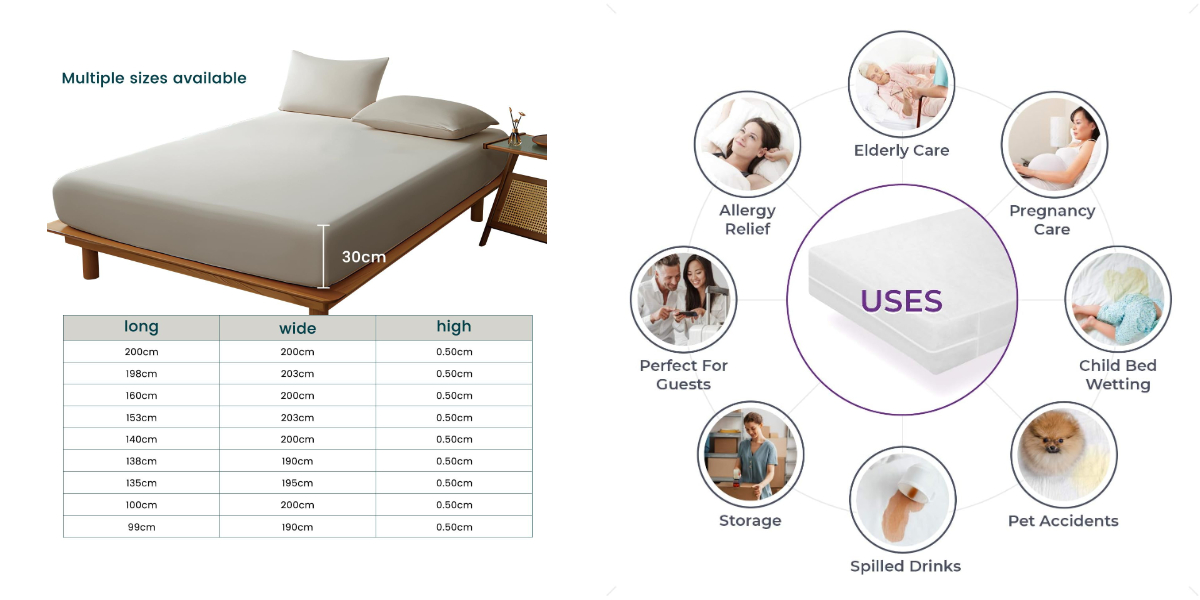 CalmGuard EVA Mattress Protector